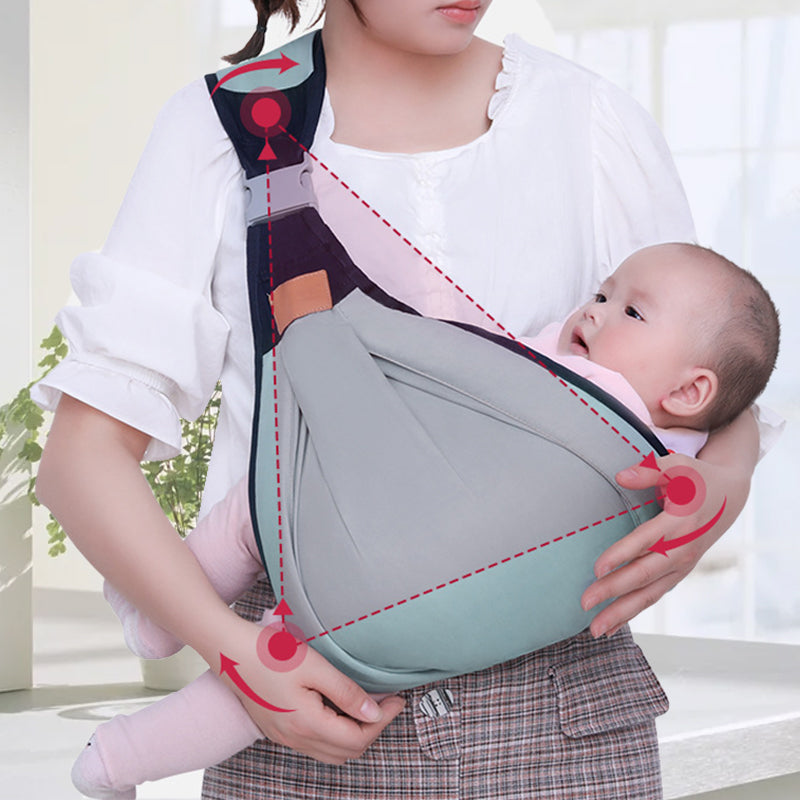 ⏰Kupite 1, dobijte 2. GRATIS - 👶✨ergonomska nosiljka za bebe-HR
