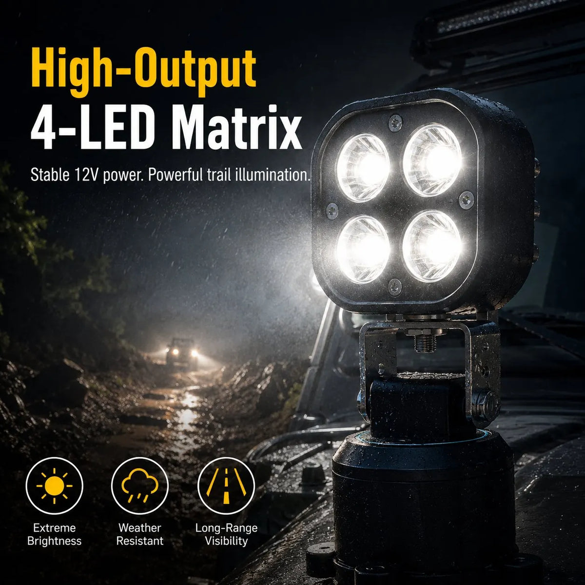 🏕️ Daugiakryptis magnetinis LED kapsulinis šviestuvas-LT