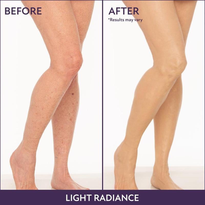 💜Paskutinė diena – pirkite 1, gaukite 1 nemokamai!💜✨Body Perfector – vandeniui atsparus, lengvas ir nepriekaištingas kūno makiažas-LT