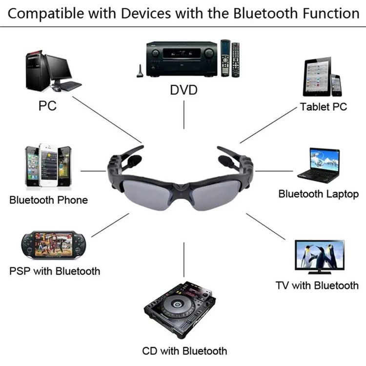 2024 Gafas deportivas inalámbricas Bluetooth con polarización-ES