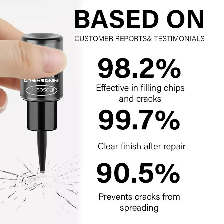 Lyseemin™ GlassFix Guard: Formula za popravak pukotina na vjetrobranskom staklu 2025-HR
