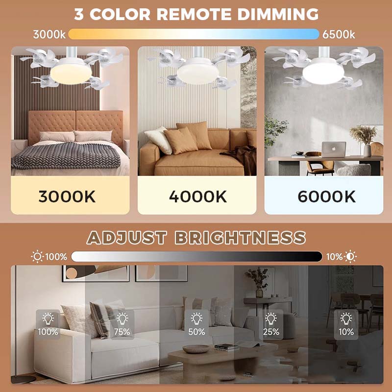 💡 Uživajte u hladnoj udobnosti i mekom svjetlu - Moderni LED stropni ventilator s daljinskim upravljačem - Plaćanje pouzećem 🌀-HR